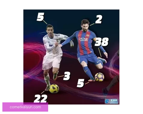 赛季回忆录：深入分析足球赛季中的精彩瞬间和关键表现